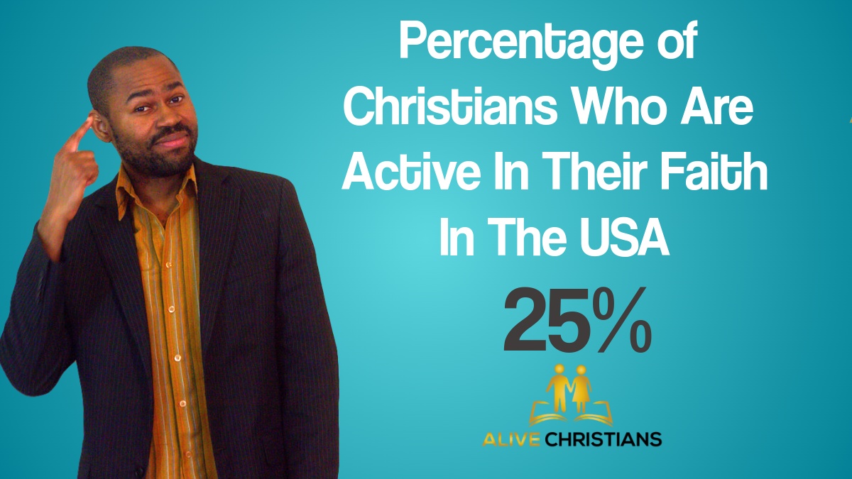 Christian Faith Statistic - The Importance of Faith Scriptures on Life in Society